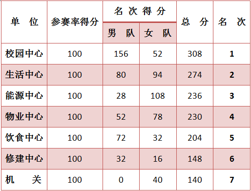 P_V8_JA@YKA8R$1OYTFU2QN.png P_V8_JA@YKA8R$1OYTFU2QN.png